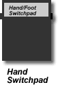 Hand Switch pad